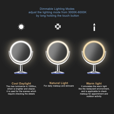 SuperGlow 9寸圓形高清雙面LED化妝鏡-1X & 5X 放大座枱梳妝圓形化妝鏡