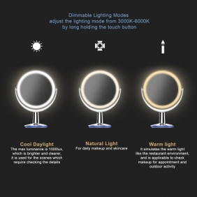 SuperGlow 9寸圓形高清雙面LED化妝鏡-1X & 5X 放大座枱梳妝圓形化妝鏡