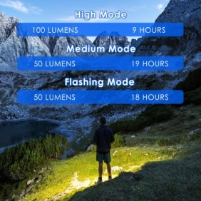 LomakGlow Multifunction Collapsible LED Flashlight